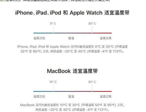 监利苹果13维修分享iPhone 13耗电越来越快怎么办 